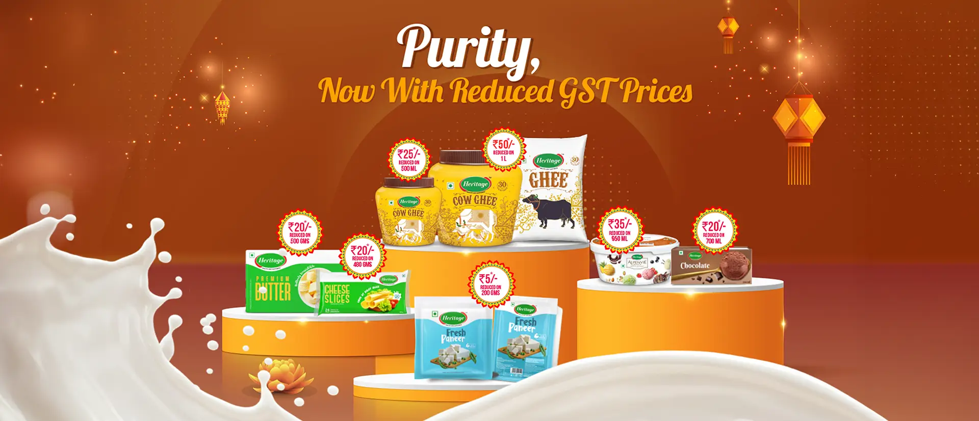 Heritage Foods Limited