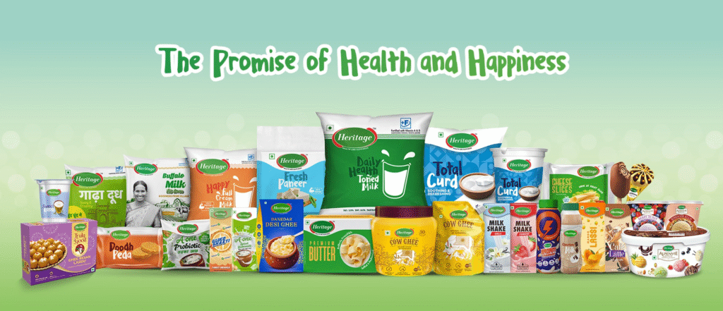 Heritage Foods Limited - Various Products