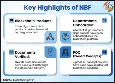 National Blockchain Framework - Key Highlights of NBF