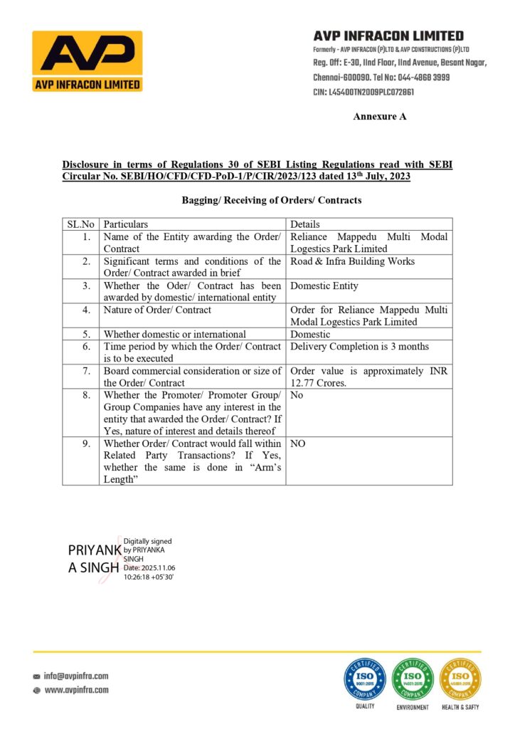 AVP Infracon Limited Secures Major Work Orders Totalling Over ₹21 Crores from Reliance Mappedu 2