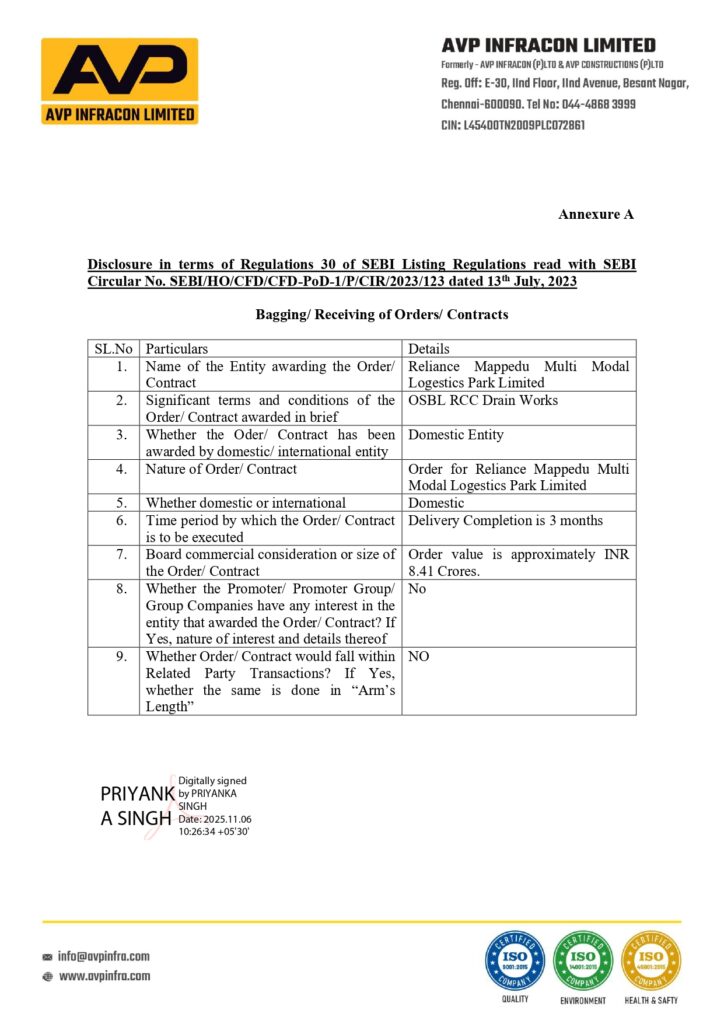 AVP Infracon Limited Secures Major Work Orders Totalling Over ₹21 Crores from Reliance Mappedu 3