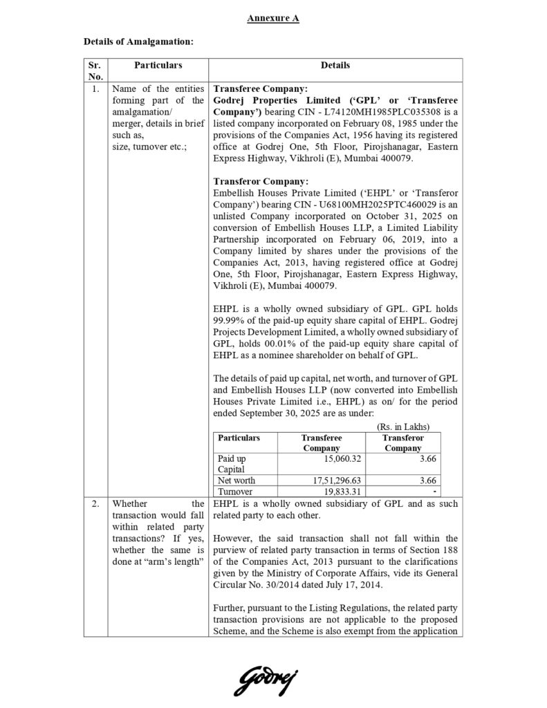 Intimation of Godrej Properties Limited (GPL) and Embellish Houses Private Limited (EHPL) Merger