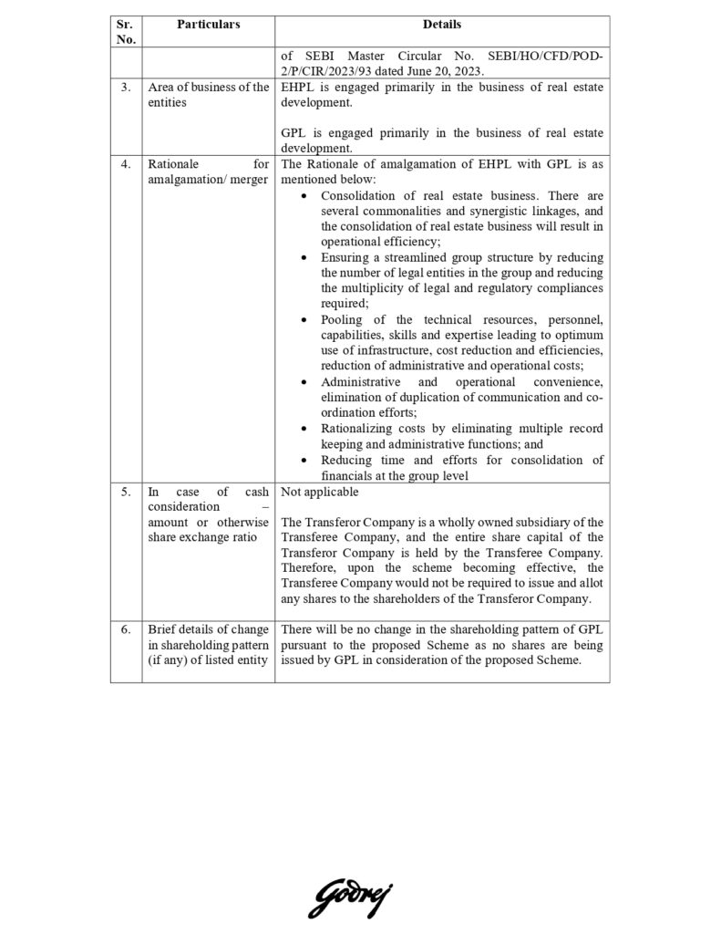 Intimation of Godrej Properties Limited (GPL) and Embellish Houses Private Limited (EHPL) Merger
